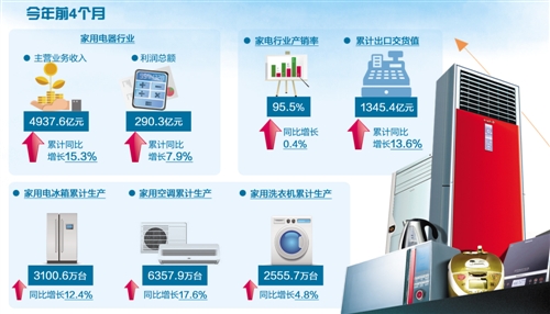 浙江数字贸易改革创新发展实施方案印发 行业发展添动力